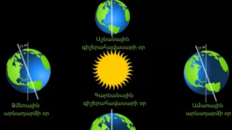 Այսօր ամառային արևադարձի օրն է, երբ Հյուսիսային կիսագնդում դիտվում են տարվա ամենաերկար ցերեկն ու ամենակարճ գիշերը