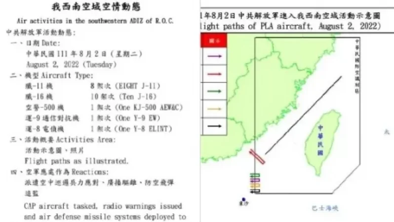 24 չինական ռազմական ինքնաթիռ մտել է Թայվանի ՀՕՊ նույնականացման գոտի. նոր մանրամասներ
