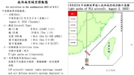 24 չինական ռազմական ինքնաթիռ մտել է Թայվանի ՀՕՊ նույնականացման գոտի. նոր մանրամասներ