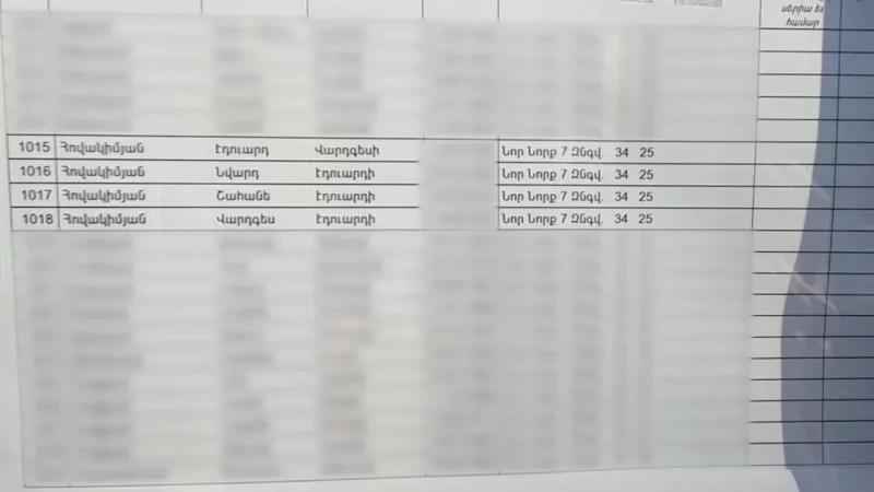 Քաղաքացին պնդում է` իր բնակարանում գրանցված է չորս անձ, որոնց չի ճանաչում