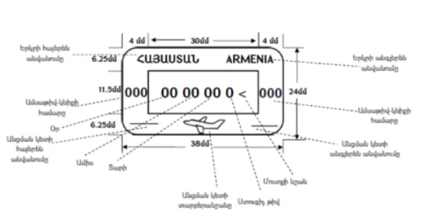 ՔՊ-ն նախաձեռնել է Արարատ լեռան խորհրդանիշի հեռացումը նաև սեփական կանոնադրությունից. Civilnet