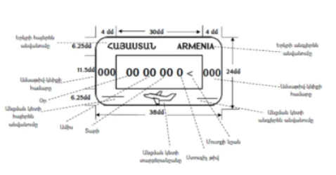 ՔՊ-ն նախաձեռնել է Արարատ լեռան խորհրդանիշի հեռացումը նաև սեփական կանոնադրությունից. Civilnet