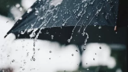 Առաջիկա օրերի եղանակը ՀՀ տարածքում