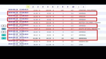 Վերջին 2 ժամվա մեջ Հայաստանում գրանցվել է 6 երկրաշարժ․ Արսեն Բաբայան