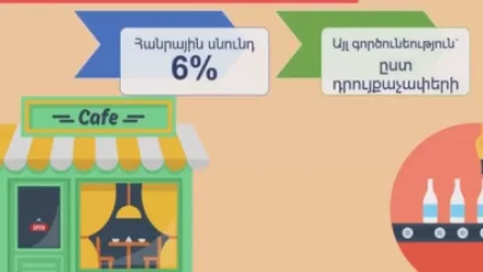 ՏԵՍԱՆՅՈՒԹ․ Հանրային սննդի ոլորտի տնտեսվարողները կօգտվեն նոր հնարավորությունից․ ՊԵԿ