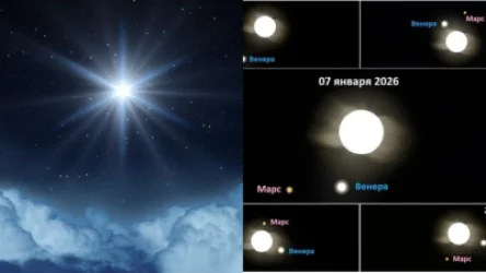 Գիշերը մոլորակների արեգակնային շքերթ է սպասվում. հաջորդ անգամ այն տեղի կունենա 23-րդ դարում