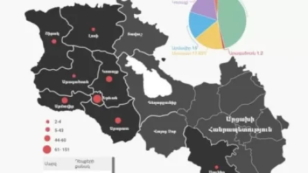Կորոնավիրուսի հաստատված դեպքերի վերաբերյալ տվյալները, ըստ մարզերի, շուտով հասանելի կլինեն. Նիկողոսյան