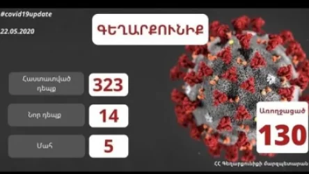 Գեղարքունիքի մարզում հաստատվել է կորոնավիրուսային հիվանդության 323 դեպք
