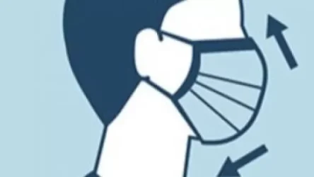 Երբ, ինչպես և ինչ դիմակ կրել․ ԱՆ