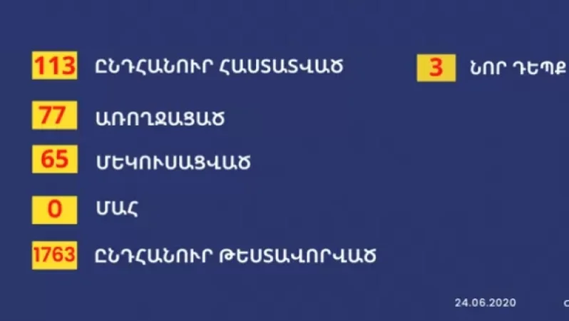 Կորոնավիրուսային վարակի նոր օջախ է հայտաբերվել Շահումյանի շրջանում