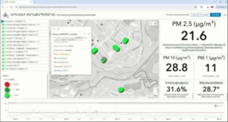 Երևանում օդի աղտոտվածությանը հնարավոր կլինի հետևել առցանց