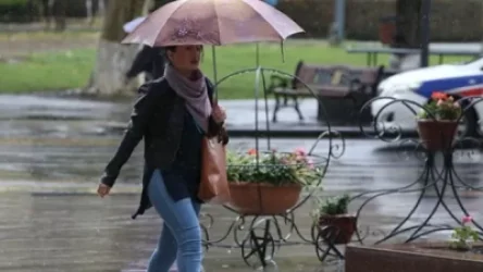 Օդի ջերմաստիճանը սեպտեմբերի 30-ից աստիճանաբար կնվազի