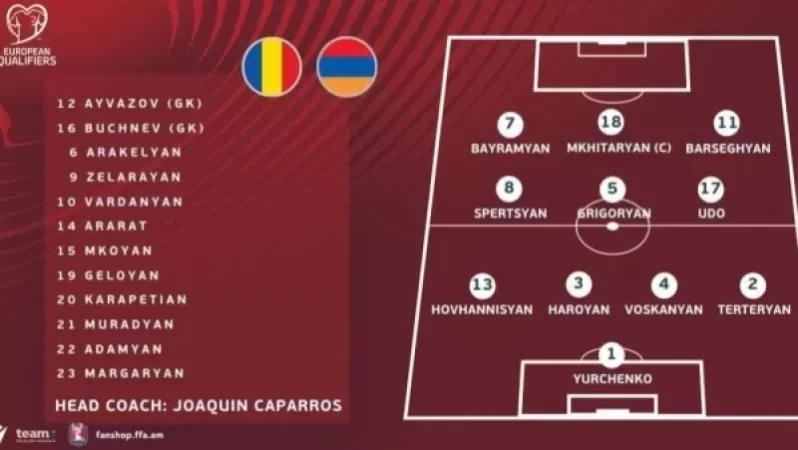 Հայաստանի հավաքականի մեկնարկային կազմը՝ Ռումինիայի դեմ խաղում