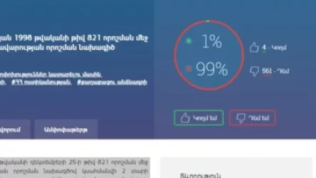 561 դեմ և 4 կողմ. քաղաքացիներն ինչպես են արձագանքում անձնագրային փոփոխությունների մասին նախագծին