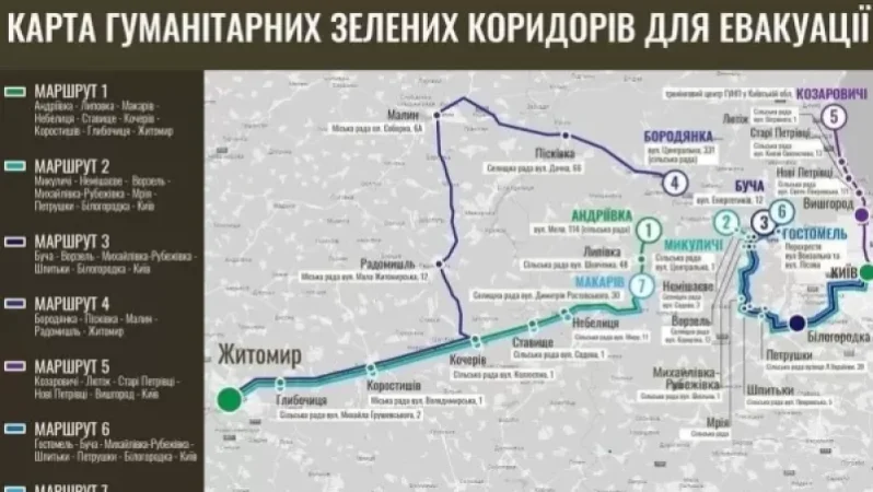 ՔԱՐՏԵԶ. Ինչ ճանապարհներով մարդիկ կարող են տարհանվել Ուկրաինայից