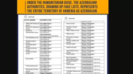 Ադրբեջանական իշխանությունը ՀՀ քաղաքներն ու գյուղերը կեղծ ցուցանակներով ներկայացնում է Ադրբեջան