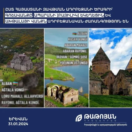 Ըստ Ադրբեջանի`  մի շարք եկեղեցիներ ու վանքեր պատկանում են «հինավուրց Ադրբեջանին». Թաթոյան