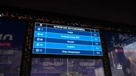 Մինչև տարեվերջ երևանյան մի շարք կանգառասրահներ կհամալրվեն էլեկտրոնային չվացուցակներով