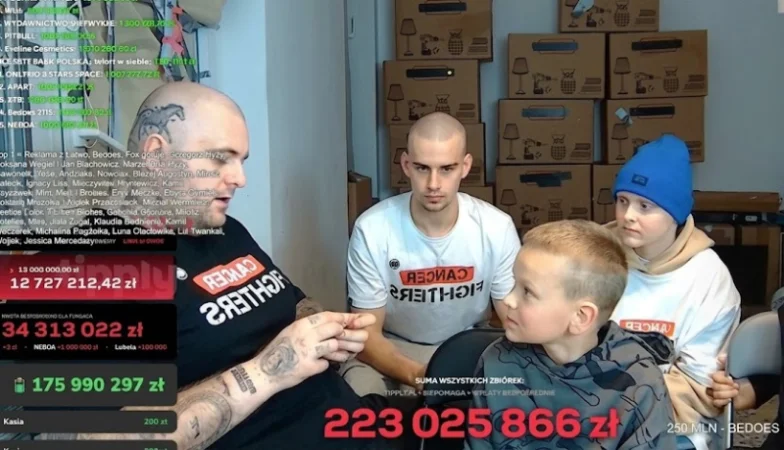 Լեհ սթրիմերը ռեկորդային գումար է հավաքել հիվանդ երեխաների համար