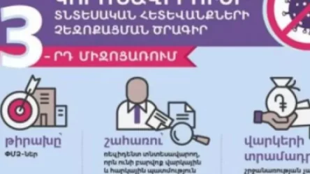 COVID-19-ի տնտեսական հետևանքների չեզոքացման 3-րդ ծրագրին կարող եք դիմել մինչև հունիսի 30-ը