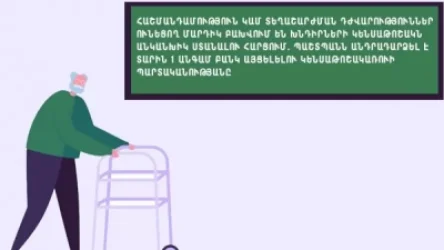 ՄԻՊ-ը խոսել է այն մարդկանց իրավունքների մասին` ովքեր ունեն հաշմանդամություն, որի հետևանքով զրկվում են կենսաթոշակից