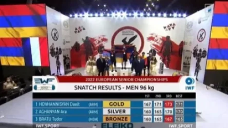 Ծանրամարտում Եվրոպայի չեմպիոն ու փոխչեմպիոն ունենք. այսօր Հայաստանը կունենա 3 ներկայացուցիչ