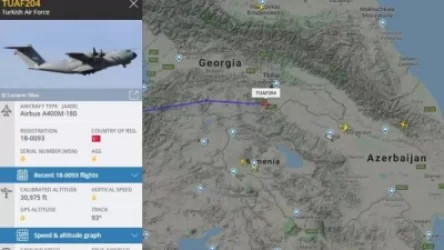 Թուրքիան Ադրբեջանում նախատեսում է տեղակայել թուրքական ռազմաբազա. լրատվամիջոց