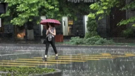 Առաջիկա օրերի եղանակային կանխատեսում