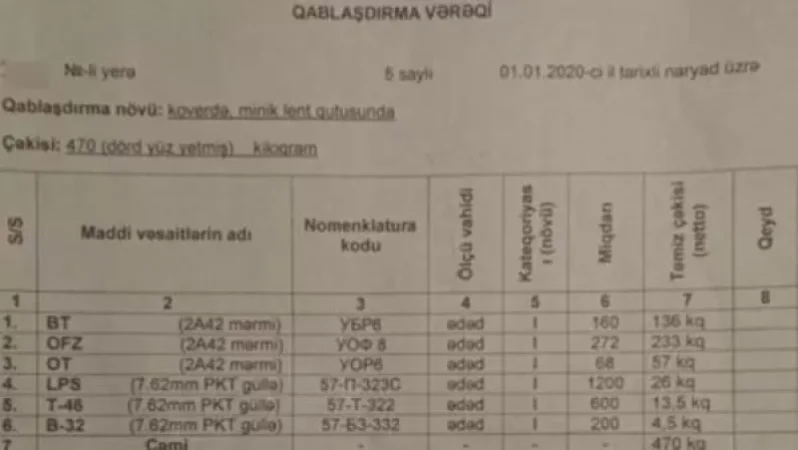 Թշնամուց առգրավված մարտական մեքենաներից մեկի զենք-զինամթերքի ցանկը