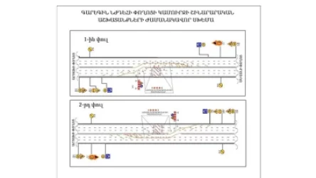«Վստրեչի» կամրջի մի հատվածը մինչև հունիսի 1-ը կփակվի․ քաղաքապետարան