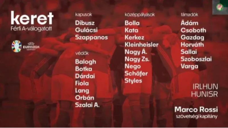 Հունգարիայի հավաքականն առաջինը հրապարակեց Եվրո 2024-ի իր կազմը