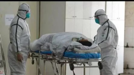 Ինչ տարիքի են եղել կորոնավիրուսից մահացած քաղաքացիները