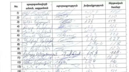 «Լուսավոր Հայաստան»-ը նախաձեռնել է ստորագրահավաք՝ ԱԺ արտահերթ նիստ հրավիրելու առաջարկությամբ