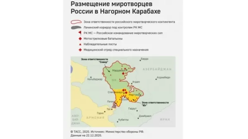 Թուրք զինծառայողները ԼՂ-ում ՌԴ-ի հետ համատեղ դիտորդական կենտրոնում ծառայություն կսկսեն հունվարից. լրատվամիջոցներ