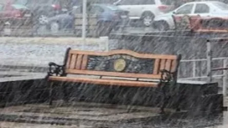 Եղանակը Հայաստանում. առաջիկա 4 օրվա եղանակի կանխատեսում