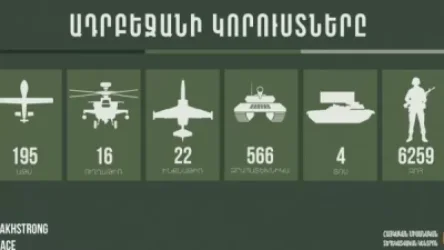 Հակառակորդի նոր կորուստները