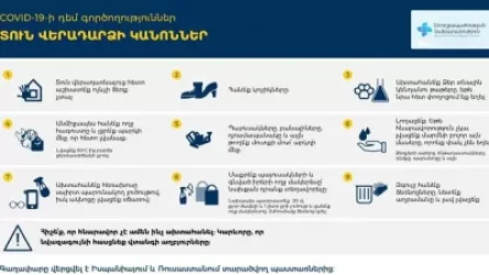 Տուն վերադարձի կանոններ. ՀՀ առողջապահության նախարարություն