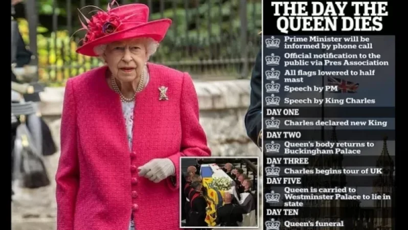 Բացահայտվել է Էլիզաբեթ Երկրորդի մահվանը հաջորդող գործողությունների գաղտնի ծրագիրը