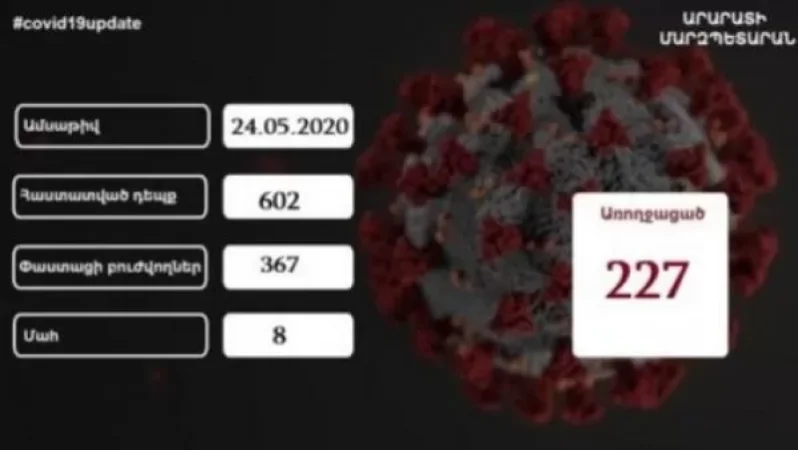 Արարատի մարզում վարակվածների ընդհանուր թիվը 602 է, փաստացի բուժում է ստանում 367 քաղաքացի