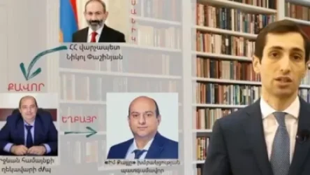 ՏԵՍԱՆՅՈՒԹ. Նոր «նախկինների» և նրանց հին ու նոր թալանի մասին. Դավիթ Խաժակյանի նոր բացահայտումները