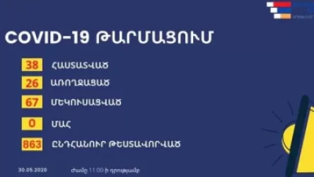 Արցախում մեկուսացման մեջ է գտնվում 67 քաղաքացի