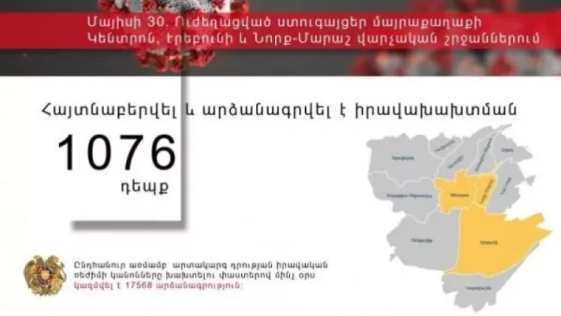 Ուժեղացված ստուգայցեր մայրաքաղաքի Կենտրոն, Էրեբունի և Նորք-Մարաշ վարչական շրջաններում