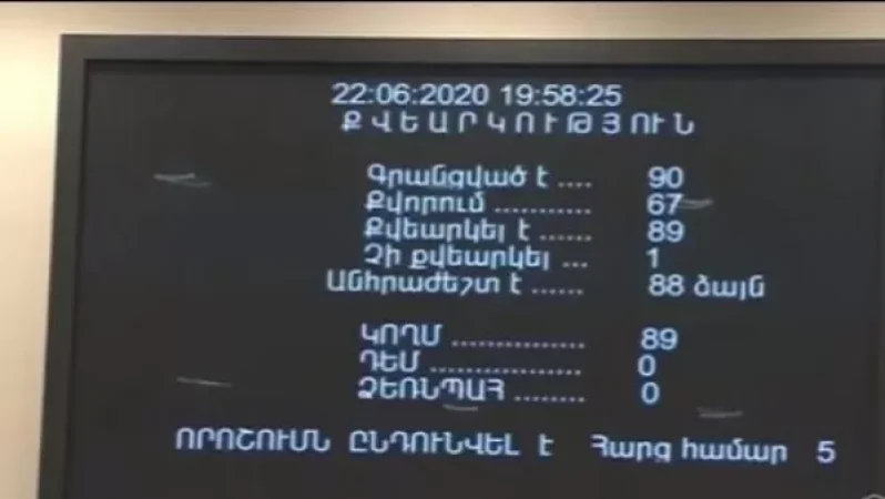 National Assembly Fully Approves Constitutional Amendments in Second Reading