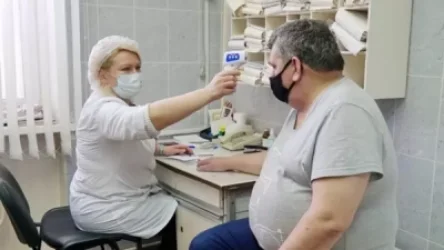 Կորոնավիրուսային հիվանդության ընթացքը Հայաստանում