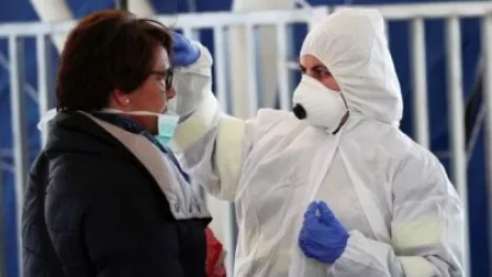 Հայաստանում գրանցվել է կորոնավիրուսով վարակման 442 նոր դեպք, 15 մարդ մահացել է