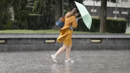 Որ օրերին կանձրևի. եղանակը՝ առաջիկա օրերին