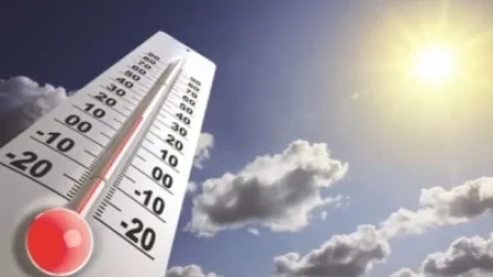 Եղանակը՝ առաջիկա օրերին