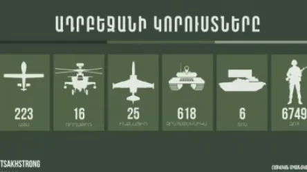 Հակառակորդի կորուստների վերաբերյալ վերջին տվյալները