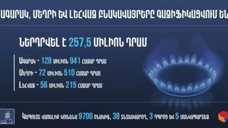 Ագարակում, Մեղրիում և Լեհվազում կիրականացվեն գազատար խողովակաշարերի մոնտաժման աշխատանքներ