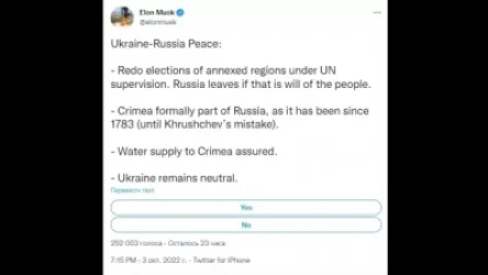 Tesla-ի բաժնետոմսերի գներն ընկել են Իլոն Մասկի կողմից Ղրիմը ռուսական ճանաչելուց հետո